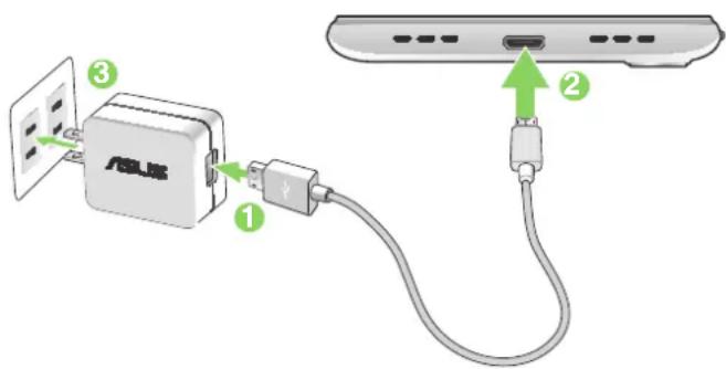 ASUS ZenFone Live L2 - Pour charger votre téléphone : - 1