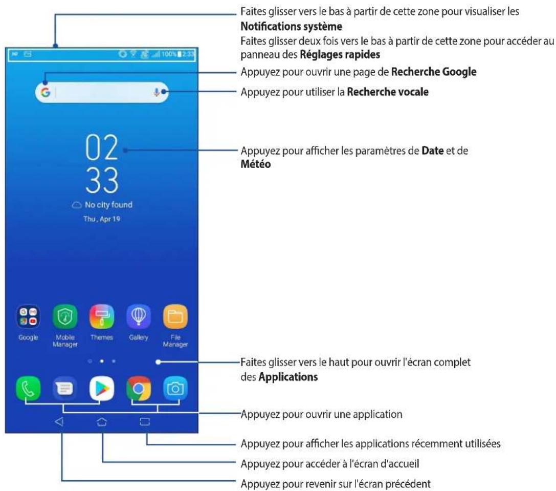 ASUS ZenFone Live L2 - Écran d'accueil - 1