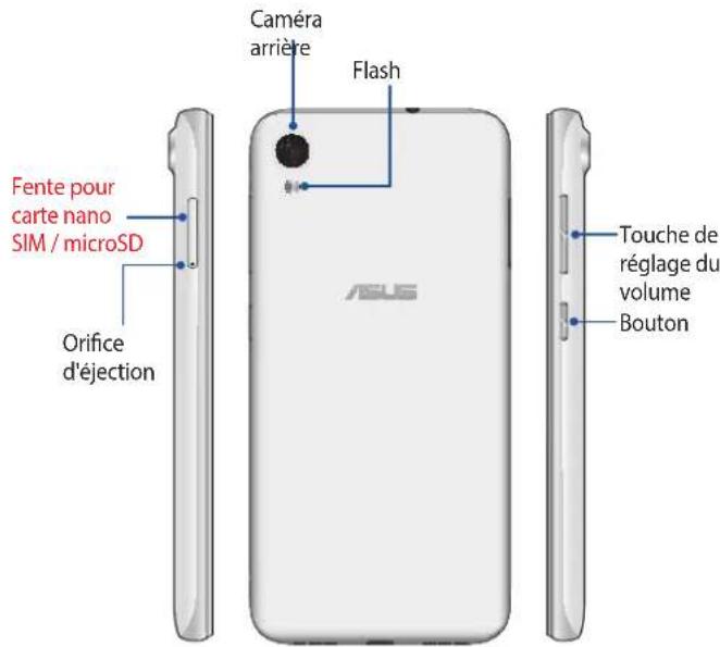 ASUS ZenFone Live L2 - Composants et fonctionnalités - 2