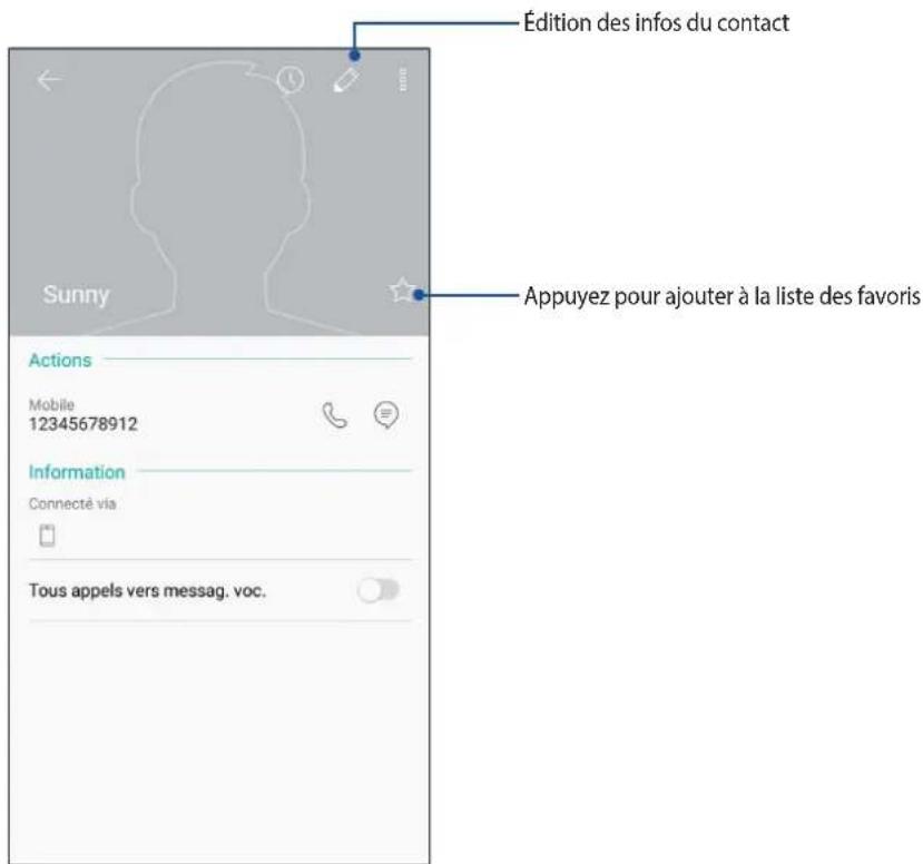 ASUS ZenFone Live L2 - Personnaliser le profil d'un contact - 1