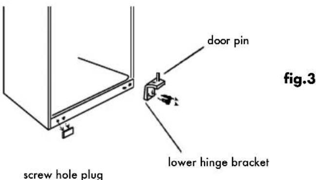 Summit CM420ESBL - Reversing the Door - 2