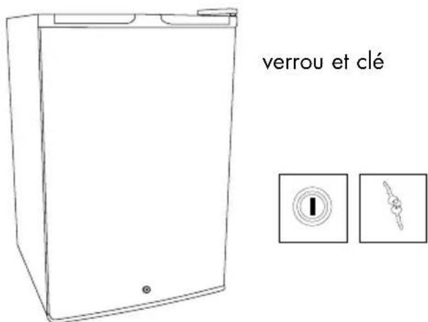 Summit CM420ESBL - NOTE: Keep keys away from children. - 1