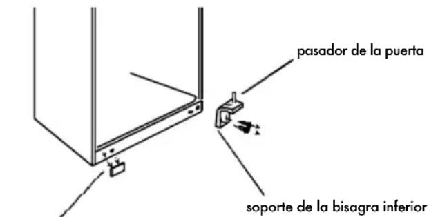 Summit CM420ESBL - Cómo dar vuelta la puerta - 2