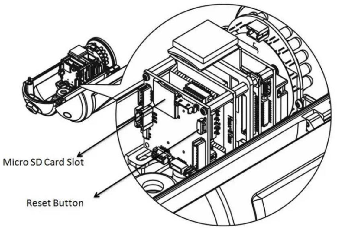Brickcom OB500Af - < Extension I/O Terminal Block > - 2