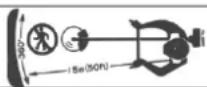 Shindaiwa B450 - METRI - 2