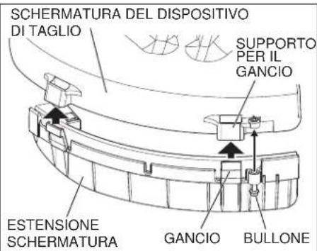 Shindaiwa B450 - ATTENZIONE - 1
