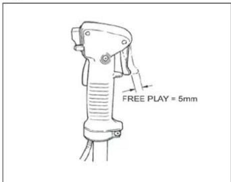 Shindaiwa B450 - Throttle Cable Adjustment - 1