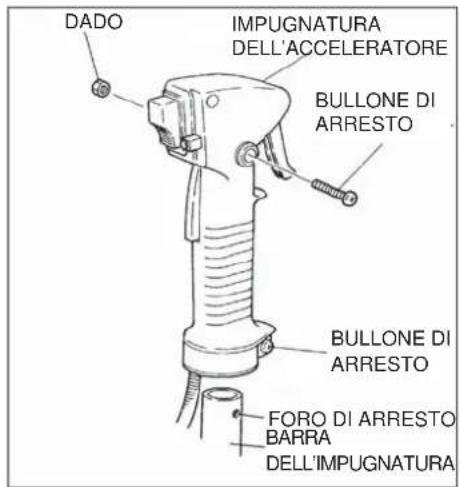 Shindaiwa B450 - Assemblaggio del tubo esterno - 2