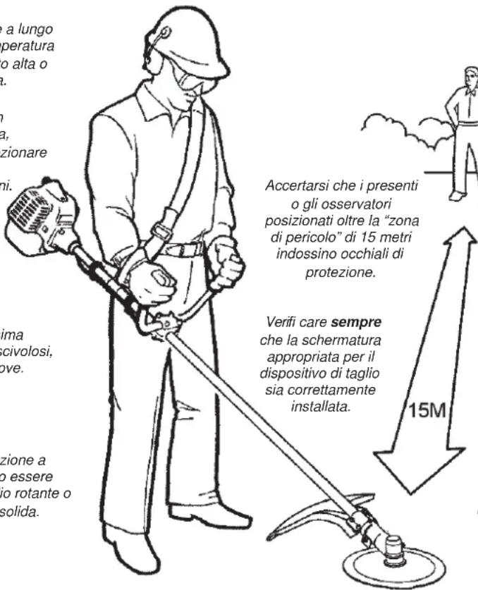 Shindaiwa B450 - Tenere in considerazione l'ambiente di lavoro - 1