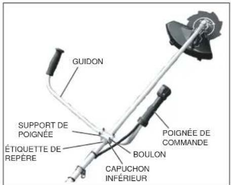 Shindaiwa B450 - Assemblage du guidon - 1