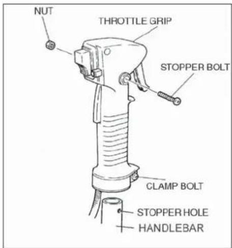 Shindaiwa B450 - IMPORTANT! - 1