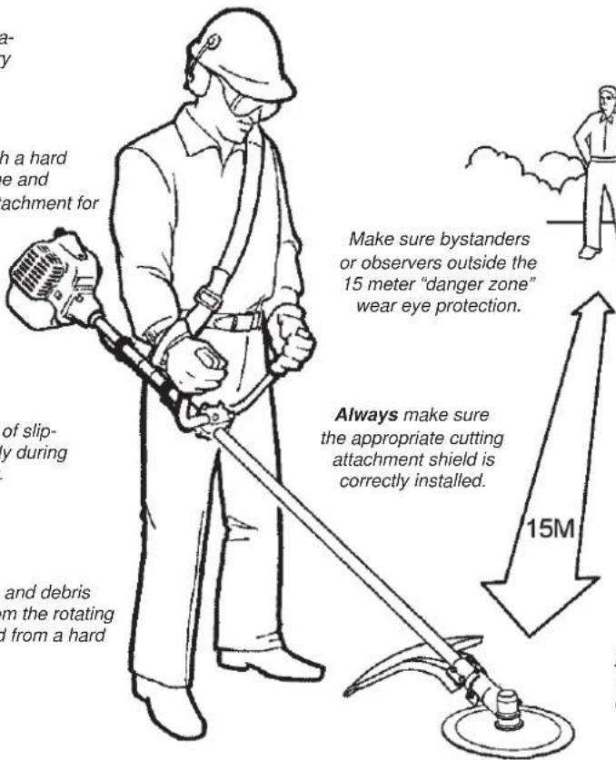 Shindaiwa B450 - Be Aware of the Working Environment - 1