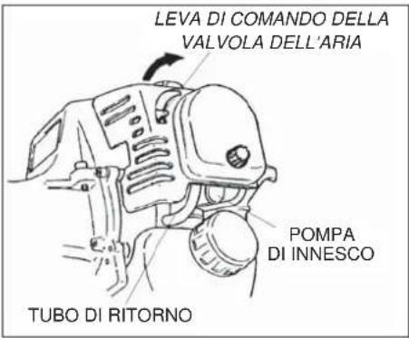Shindaiwa B450 - AVVERTENZA - 2