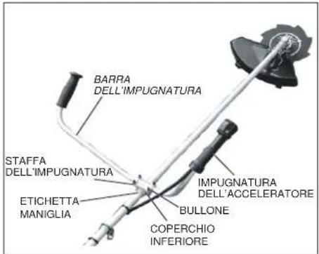 Shindaiwa B450 - Assemblaggio dell'impugnatura - 1