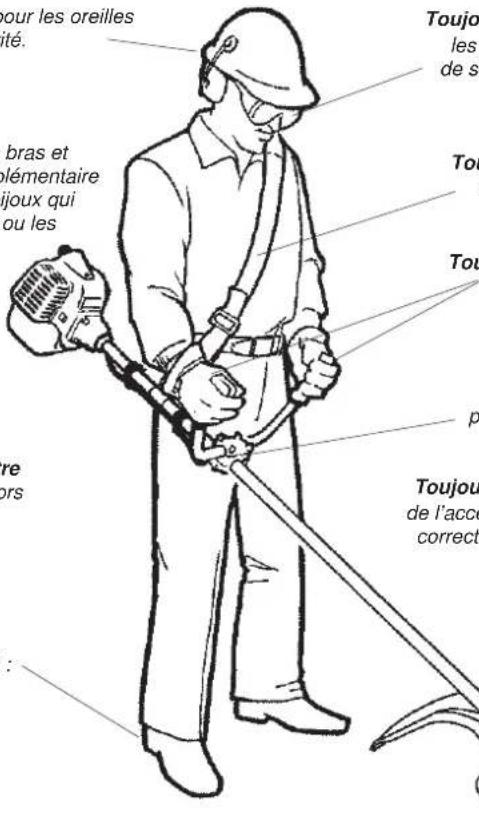 Shindaiwa B450 - Équipement complet de l'utilisateur - 1