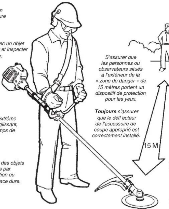 Shindaiwa B450 - Tenir compte de l'environnement de travail - 1