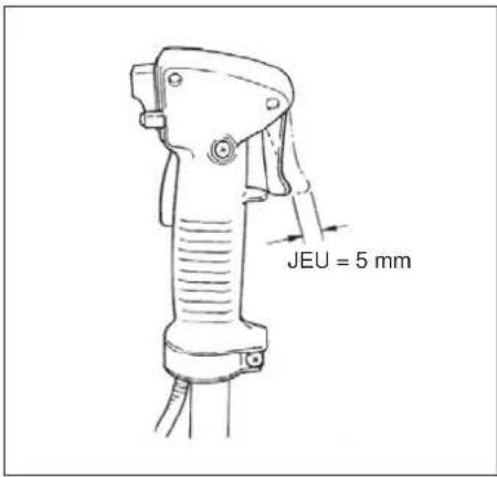 Shindaiwa B450 - Réglage du câble d'accélération - 1
