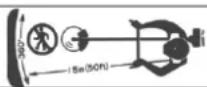 Shindaiwa B450 - TRES - 2