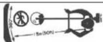 Shindaiwa B450 - Safety Labels - 2