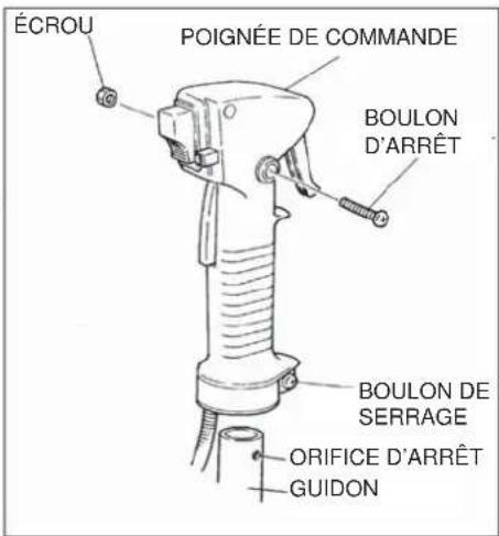 Shindaiwa B450 - Assemblage du tube extérieur - 2