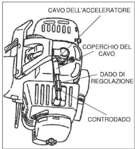 Shindaiwa B450 - AVVERTENZA - 1