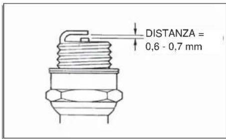 Shindaiwa B450 - ATTENZIONE - 1