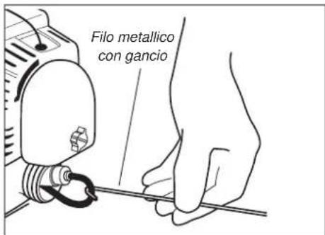 Shindaiwa B450 - ATTENZIONE - 1