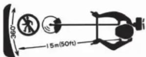 Shindaiwa B450 - NOTE: - 4