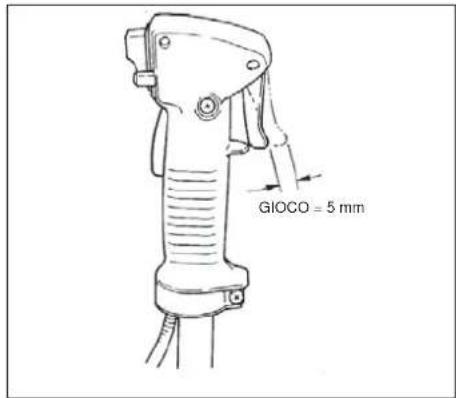 Shindaiwa B450 - Regolazione del cavo dell'acceleratore - 1