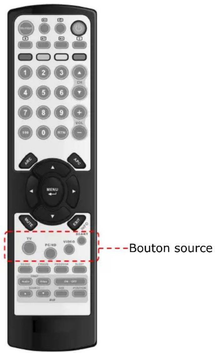 Tatung V42NAFC - BASCULER ENTRE LES MODES PC / HDMI / VIDEO / TV / SCART - 1