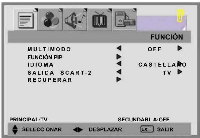 FUNCIÓN MULTIMODO OFF FUNCIÓN PIP IDIOMA CASTELLANO SALIDA SCART-2 TV RECUPERAR PRINCIPAL:TV SECUNDARI A:OFF SELECCIONAR DESPLAZAR EXIT SALIR