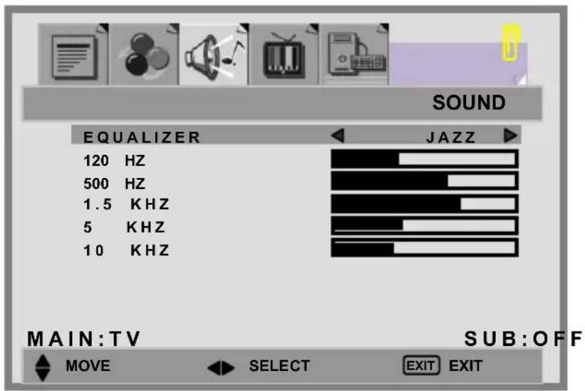 SOUND EQUALIZER JAZZ 120 HZ 500 HZ 1.5 KHZ 5 KHZ 10 KHZ MAIN:TV SUB:OFF MOVE SELECT EXIT EXIT