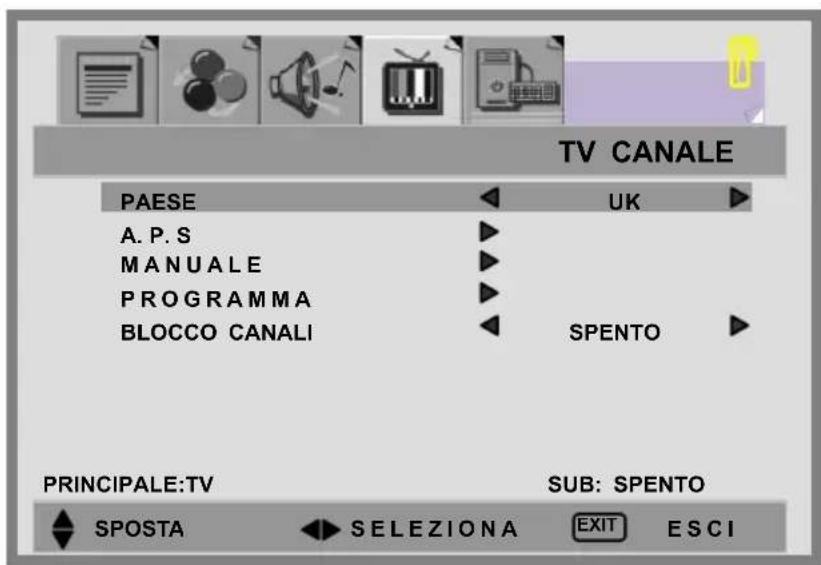 TV CANALE PAESE UK A. P. S MANUALE PROGRAMMA BLOCCO CANALI SPENTO PRINCIPALE:TV SUB: SPENTO SPOSTA SELEZIONA EXIT ESCI