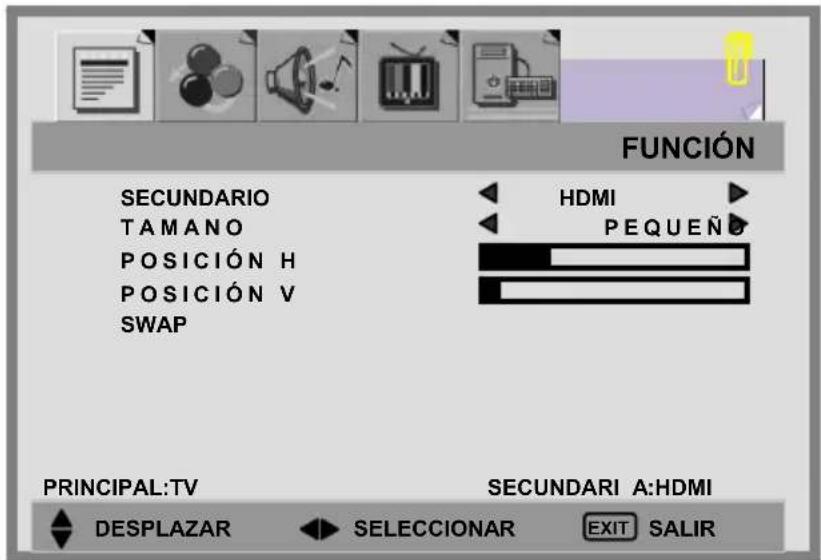FUNCION SECUNDARIO TAMANO POSICIÓN H POSICIÓN V SWAP HDMI PEQUEÑO PRINCIPAL:TV SECUNDARI A:HDMI DESPLAZAR SELECCIONAR EXIT SALIR