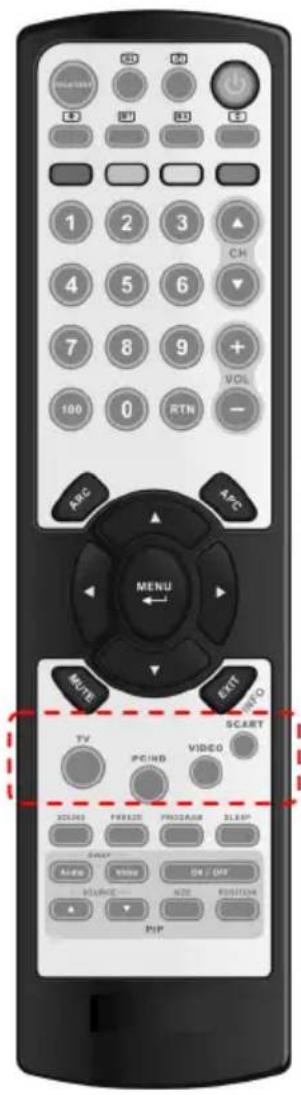 Tatung V42NAFC - COMMUTAZIONE TRA LE MODALITÀ PC / HDMI / VIDEO/ TV / SCART - 1
