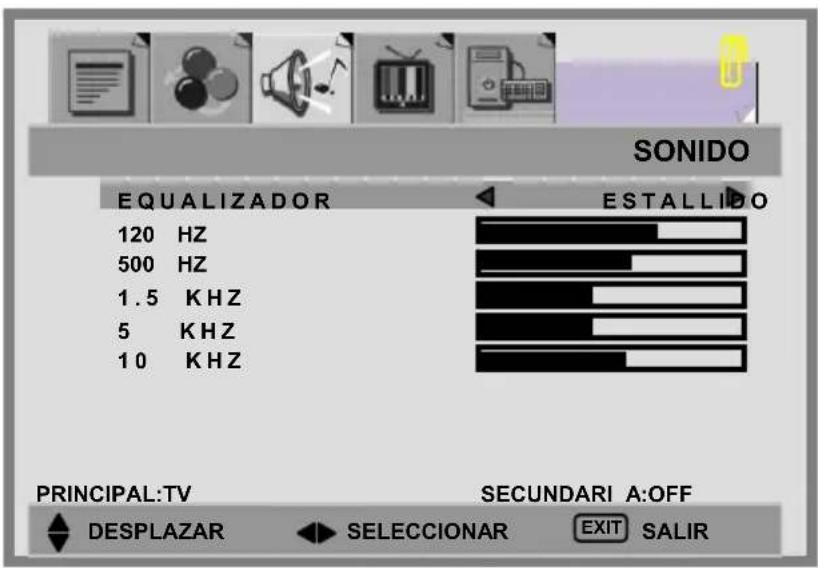 SONIDO EQUALIZADOR ESTALLIDO 120 HZ 500 HZ 1.5 KHZ 5 KHZ 10 KHZ PRINCIPAL:TV SECUNDARI A:OFF DESPLAZAR SELECCIONAR EXIT SALIR
