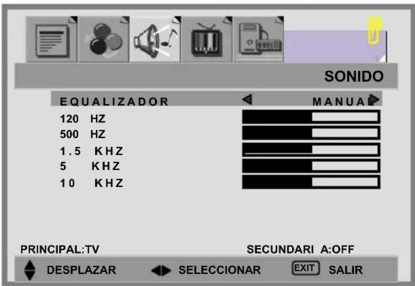SONIDO EQUALIZADOR MANUAL 120 HZ 500 HZ 1.5 KHZ 5 KHZ 10 KHZ PRINCIPAL:TV SECUNDARI A:OFF DESPLAZAR SELECCIONAR EXIT SALIR