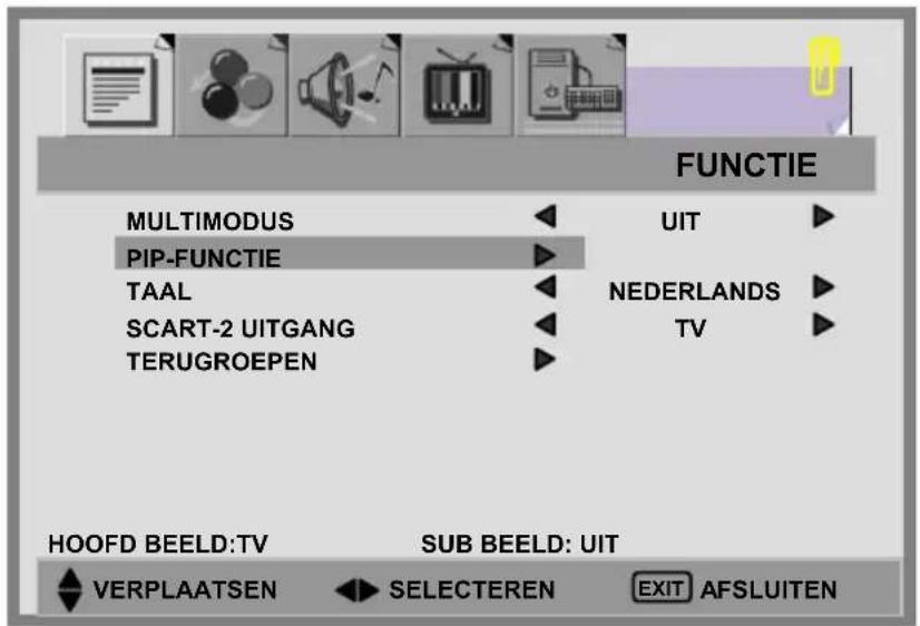 FUNCTIE MULTIMODUS PIP-FUNCTIE TAAL SCART-2 UITGANG TERUGROEPEN UIT NEDERLANDS TV HOOFD BEELD:TV SUB BEELD: UIT VERPLAATSEN SELECTEREN EXIT AFSLUITEN