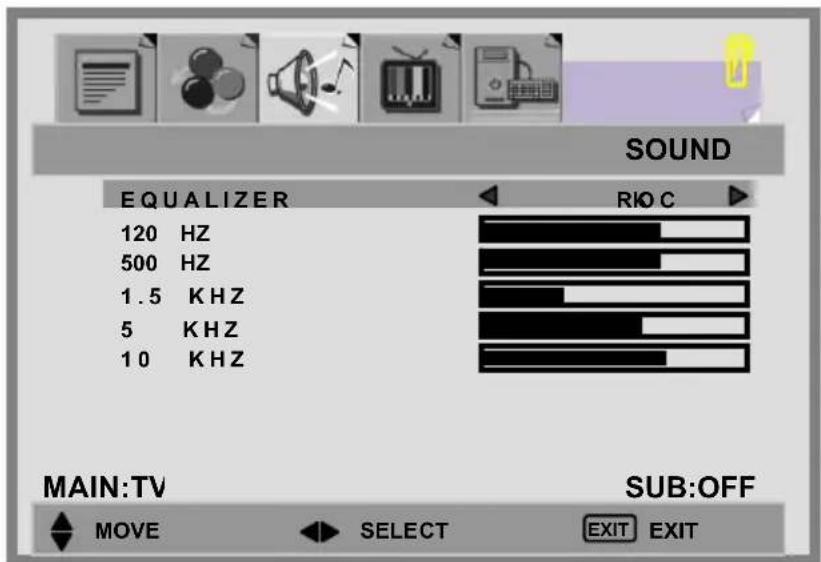 SOUND EQUALIZER 120 HZ 500 HZ 1.5 KHZ 5 KHZ 10 KHZ RIO C MAIN:TV SUB:OFF MOVE SELECT EXIT EXIT