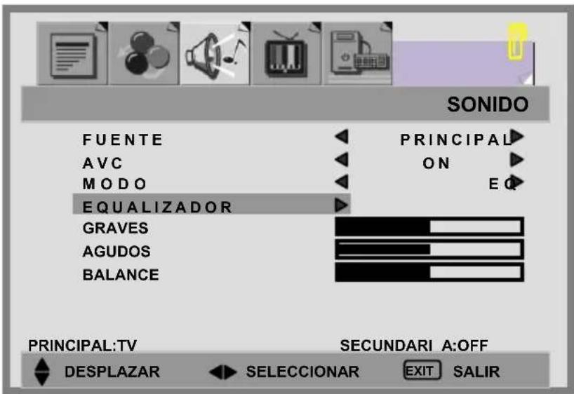 SONIDO FUENTE AVC MODO EQUALIZADOR GRAVES AGUDOS BALANCE PRINCIPAL TV SECUndari A:OFF DESPLAZAR SELECCIONAR EXIT SALIR PRINCIPAL ON EQU