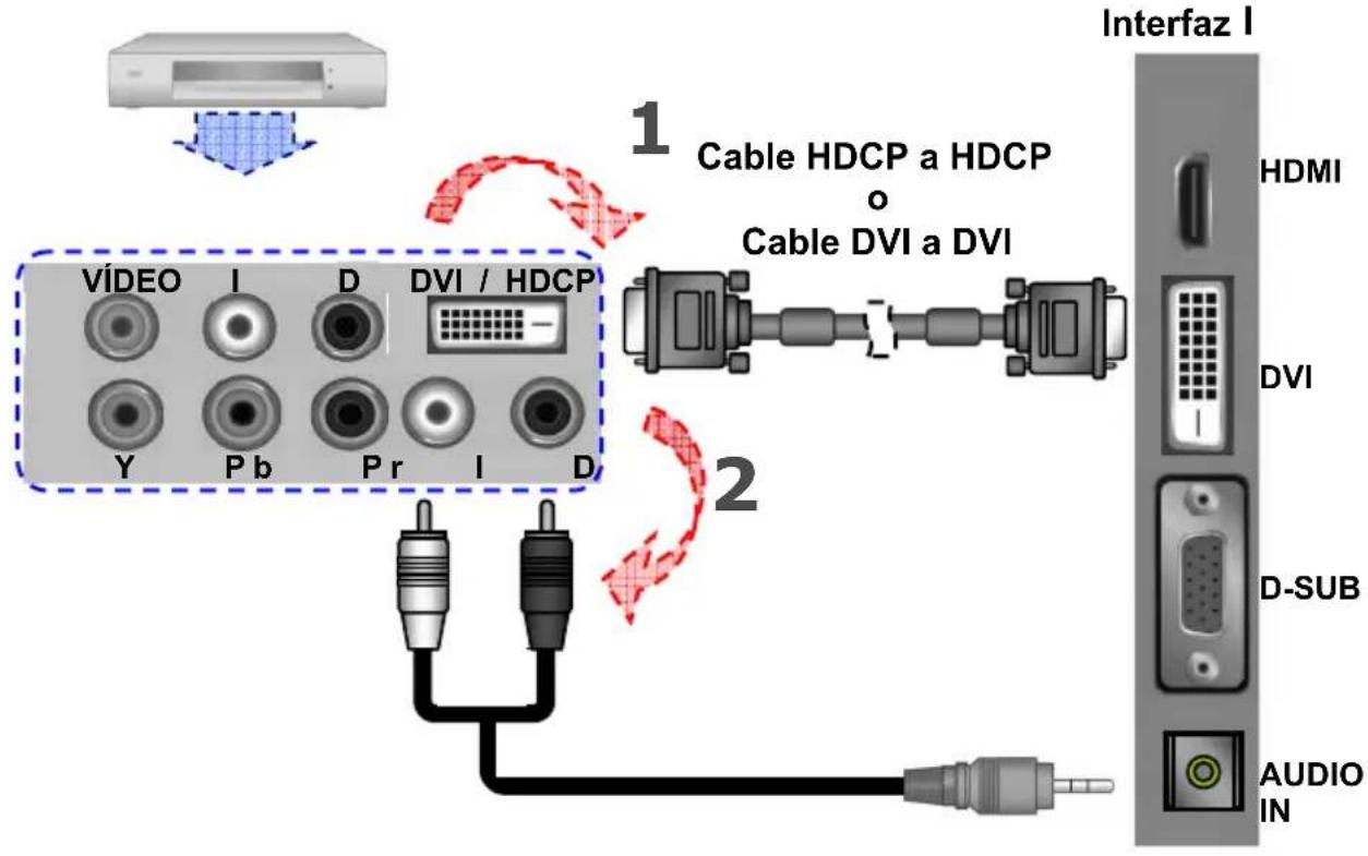 Tatung V42NAFC - \* ¿Cómo puedo conectar un dispositivo de vídeo mediante una conexión HDCP - HDCP? - 1