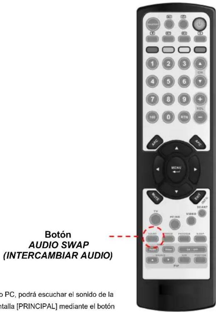 Botón AUDIO SWAP (INTERCAMBIAR AUDIO) o PC, podrá escuchar el sonido de la stalla [PRINCIPAL] mediante el botón