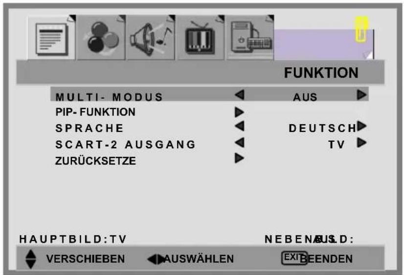 FUNKTION MULTI- MODUS PIP- FUNKTION SPRACHE SCART-2 AUSGANG ZURÜCKSETZE AUS DEUTSCH TV HAUPTBILD:TV NEBEN AUSD: VERSCHIEBEN AUSWÄHLEN EXITBEENDEN