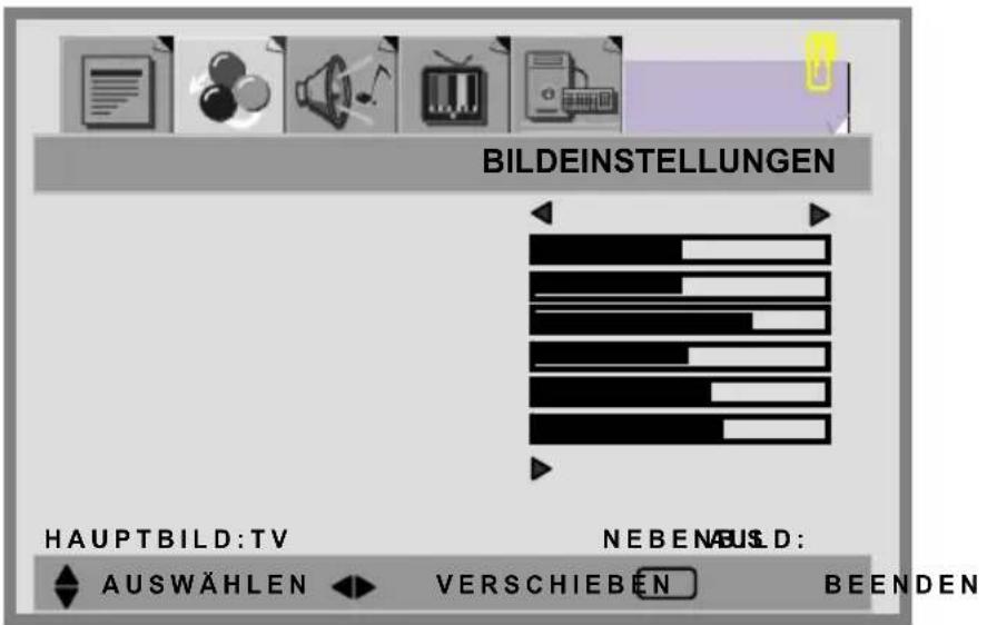 BILDEINSTELLUNGEN HAUPTBILD:TV NEBENUSD: AUSWÄHLEN VERSCHIEBEN BEENDEN