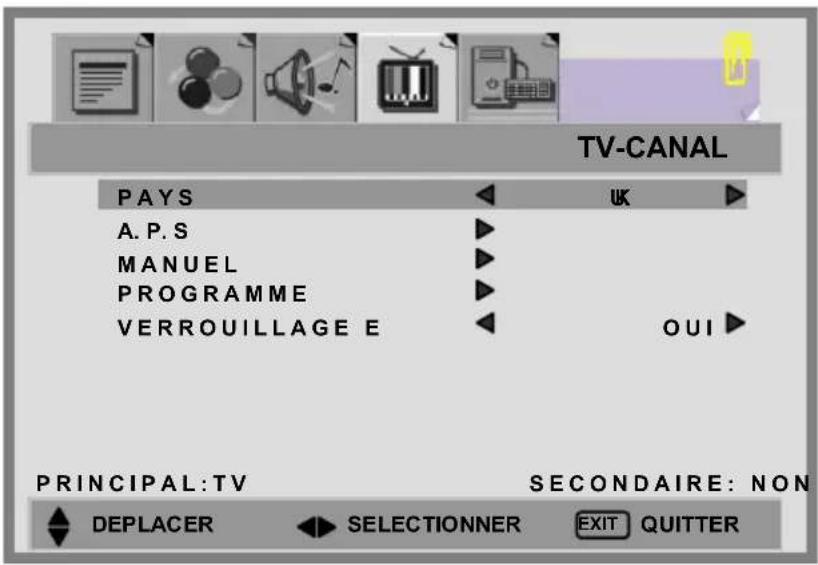 TV-CANAL PAYS A. P. S MANUEL PROGRAMME VERROUILLAGE E UK OUI PRINCIPAL:TV SECONDAIRE: NON DEPLACER SELECTIONNER EXIT QUITTER