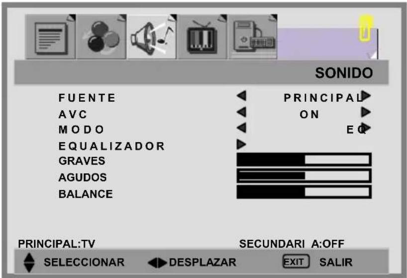 SONIDO FUENTE AVC MODO EQUALIZADOR GRAVES AGUDOS BALANCE PRINCIPAL TV SECUUNDARI A:OFF SELECCIONAR DESPLAZAR EXIT SALIR