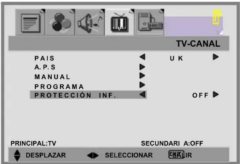 TV-CANAL PAIS A. P. S MANUAL PROGRAMA PROTECCIÓN INF. U K OFF PRINCIPAL:TV SECUNDARI A:OFF DESPLAZAR SELECCIONAR ESLAIR