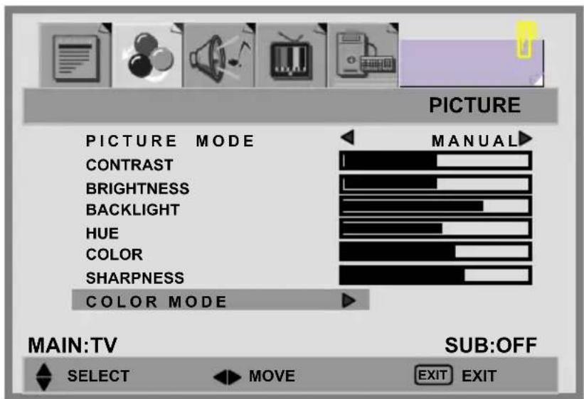 PICTURE PICTURE MODE CONTRAST BRIGHTNESS BACKLIGHT HUE COLOR SHARPNESS COLOR MODE MANUAL MAIN:TV SUB:OFF SELECT MOVE EXIT EXIT