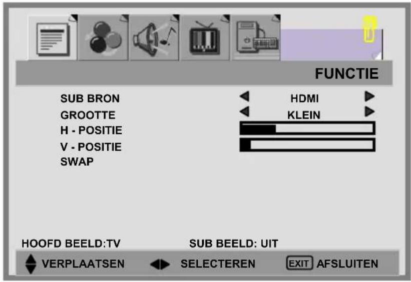 FUNCTIE SUB BRON GROOTTE H - POSITIE V - POSITIE SWAP HDMI KLEIN HOOFD BEELD:TV SUB BEELD: UIT VERPLAATSEN SELECTEREN EXIT AFSLUITEN