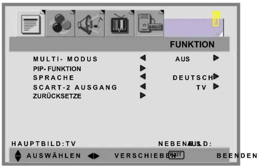FUNKTION MULTI- MODUS PIP- FUNKTION SPRACHE SCART-2 AUSGANG ZURÜCKSETZE AUS DEUTSCH TV HAUPTBILD:TV NEBEN AUSD: AUSWÄHLEN VERSCHIEB EXIT BEENDEN